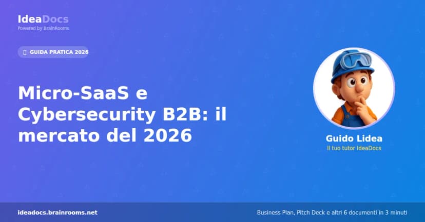 Micro-SaaS e Cybersecurity B2B: il mercato del 2026